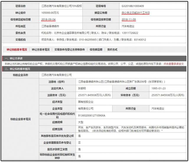 北汽尴尬了，甩卖昌河铃木两个月无人接盘，宝能们为何冷静了？