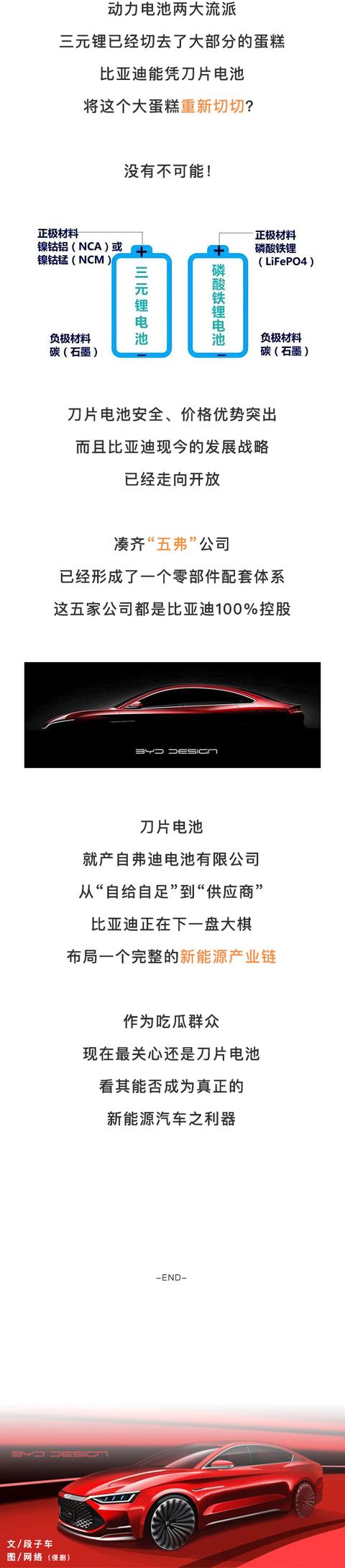 靠它？把“自燃”从新能源汽车字典里抹掉