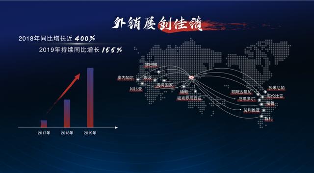 向着更高的目标砥砺前行，东南汽车家族亮相广州车展