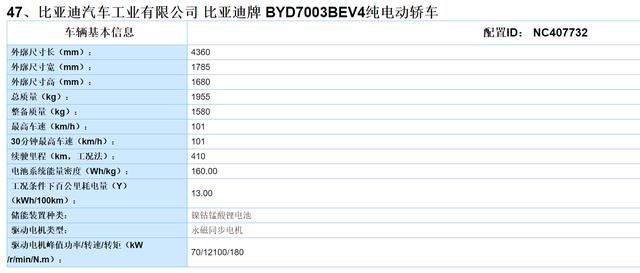 续航500km的新元EV来了，补贴新政未出，比亚迪还敢卖7.99万吗？