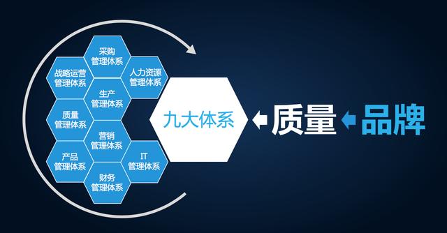 “实、快、稳、新”奇瑞汽车2019“破冰”前行