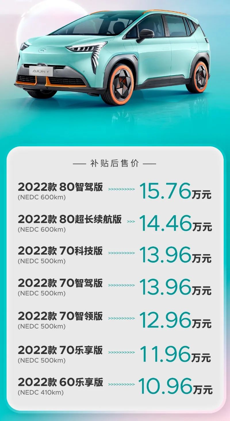 上市半年月销过万台 AION Y趁热打铁推出2022款10.96万元起售