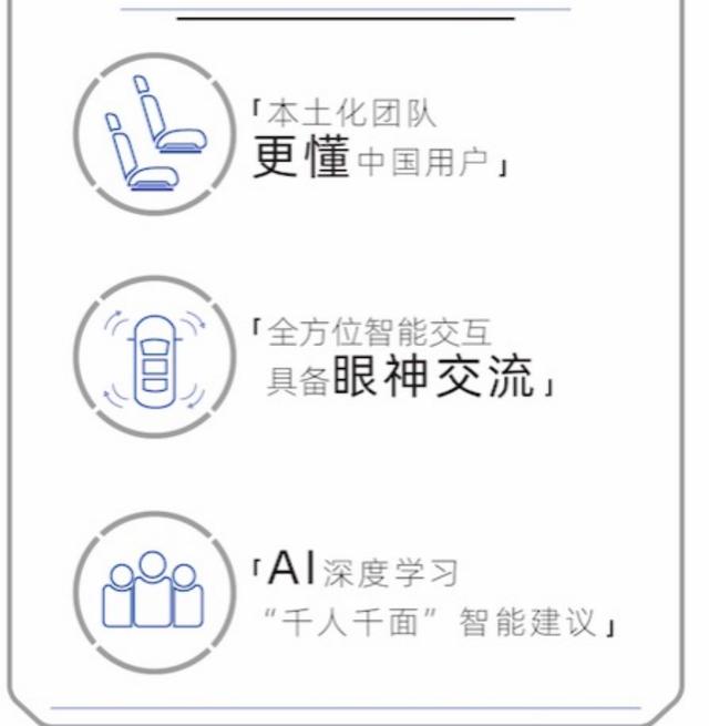 威马汽车发布全新科技战略,全新车本月15日亮相