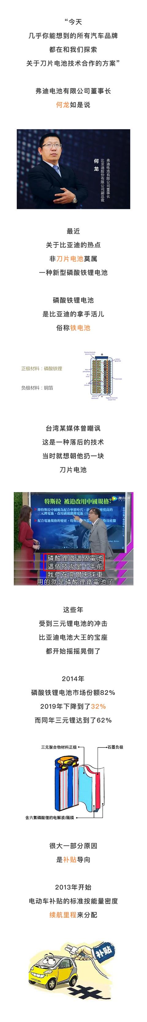靠它？把“自燃”从新能源汽车字典里抹掉