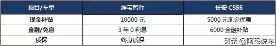 二胎家庭选车实用指南  10万级绅宝智行VS长安CS55