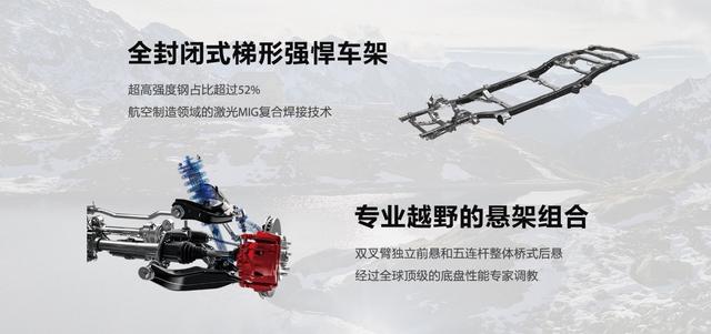 又一国产硬派SUV上市，上汽大通D90 Pro售17.98万元起