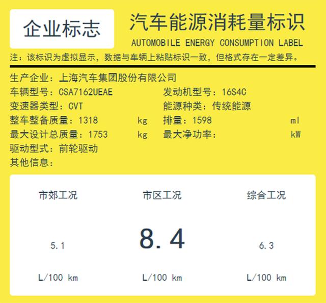 荣威RX3 PRO动力信息曝光 搭1.6L发动机