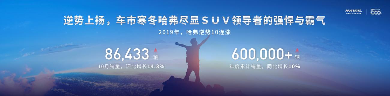 全新哈弗H6 GT版预售13万起 哈弗SUV大秀全新时代产品