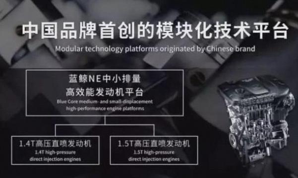 2020展望，验收长安汽车品牌向上成果的时刻就要到了