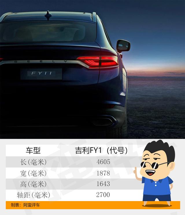 除2.0T+8AT的长安CS85 COUPE，新年重磅轿跑SUV还有两款