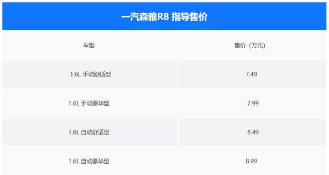 一汽森雅R8上市 售7.49-8.99万