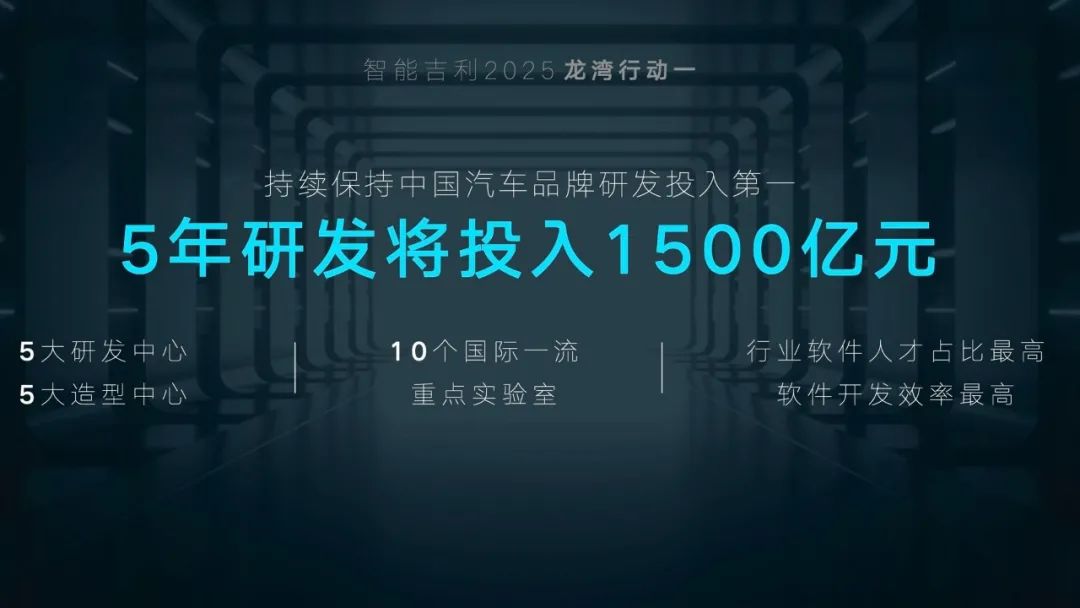 龙湾宣言一旦实现将撬动全球汽车业格局,解读吉利刚立下的小目标