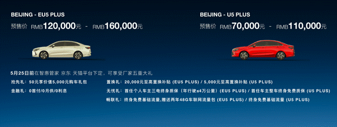 预售价七万起,2021上海车展EU5 PLUS、U5 PLUS开启预售