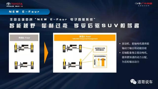 自带爆款气质 广汽丰田威兰达到底实力几何？