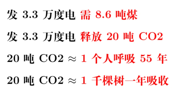 两个月电费3.3万度，换作纯电汽车能开多远？