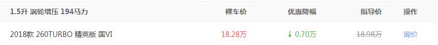 8月车市行情：卡罗拉让利1.2万，轩逸同堂抢市场，思域价格很坚挺