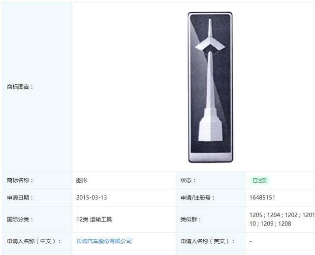 看了长城提交的这些车标设计,你还想换掉现在的车标吗?