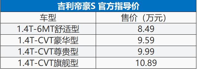 售价：8.49万元-10.89万元 吉利帝豪S全国上市