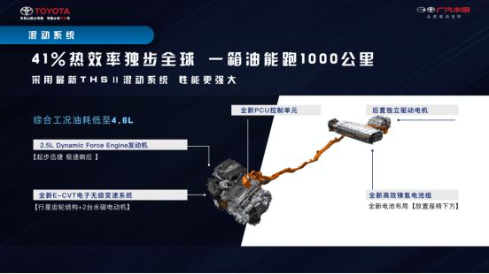 SUV市场搅局者，途观奇骏的最大敌人，它会是威兰达吗？