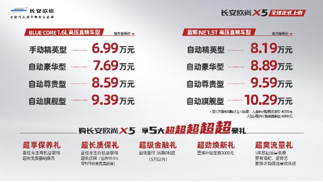 6.99万起的SUV，长安欧尚X5，两种动力8款车怎么选？