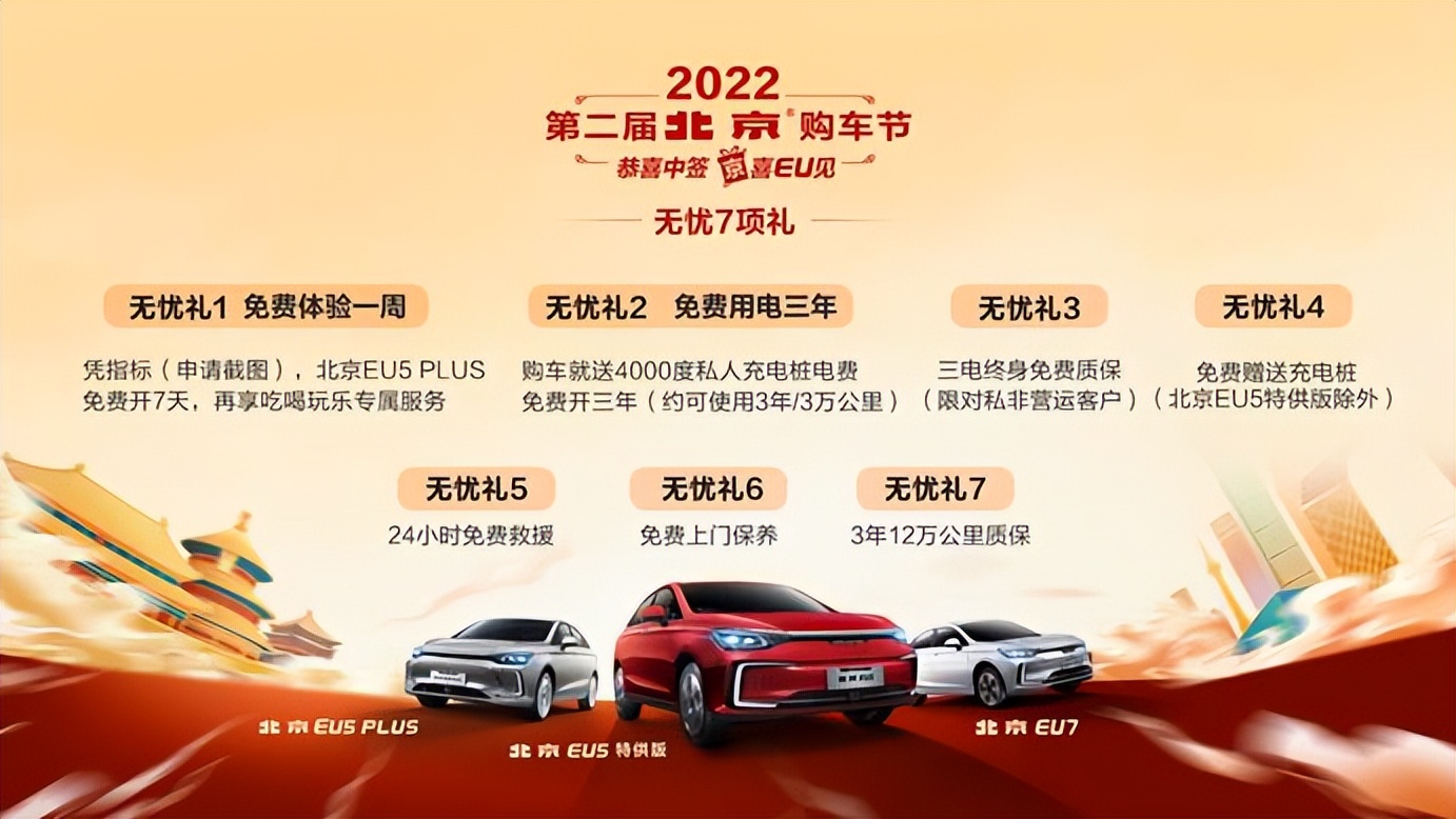 钜惠3重奏+无忧7项礼 2022北京汽车购车节送“京”喜
