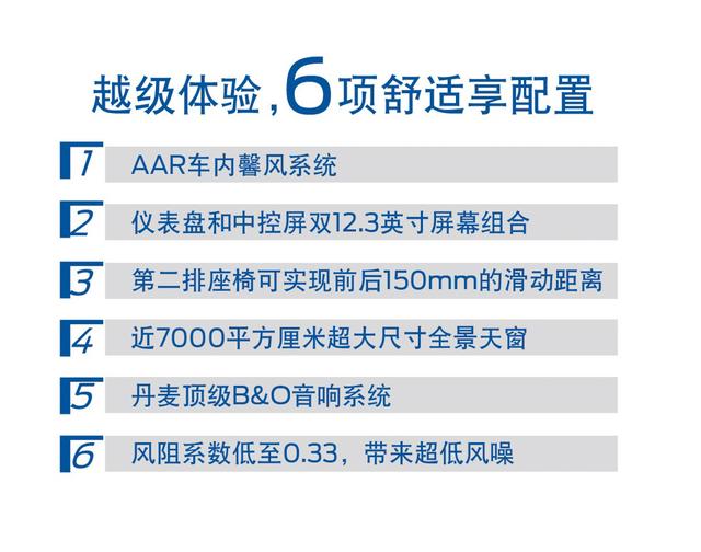 全系四驱18.98万起 全新福特锐际Escape上市