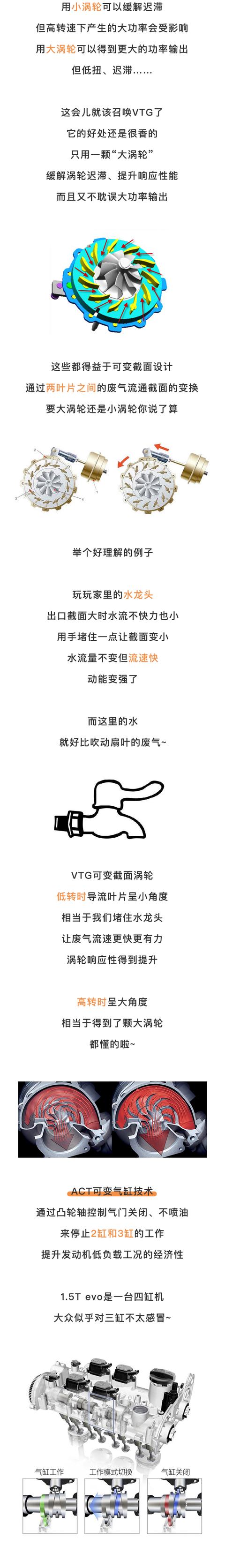 大众：这是我们家下一个10年的黄金动力！