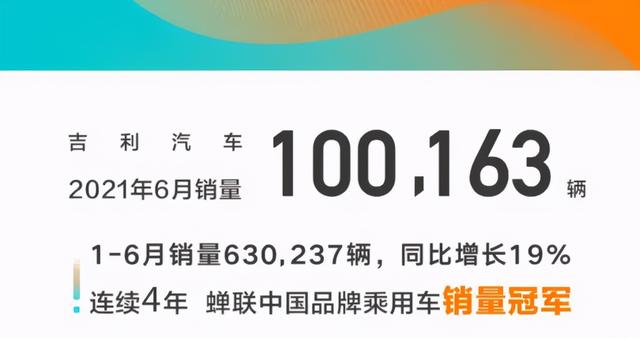 6月份自主3强销量盘点 谁才是销量冠军？