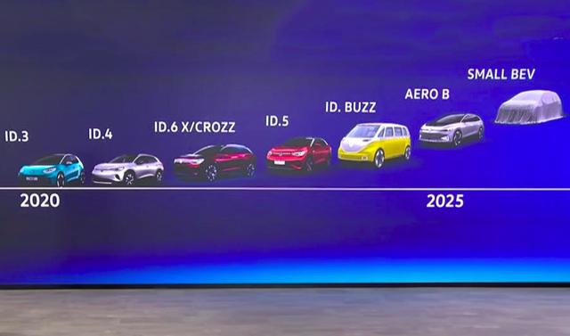 大众品牌2030年军令状:提速!160亿欧元投资电动+数字化