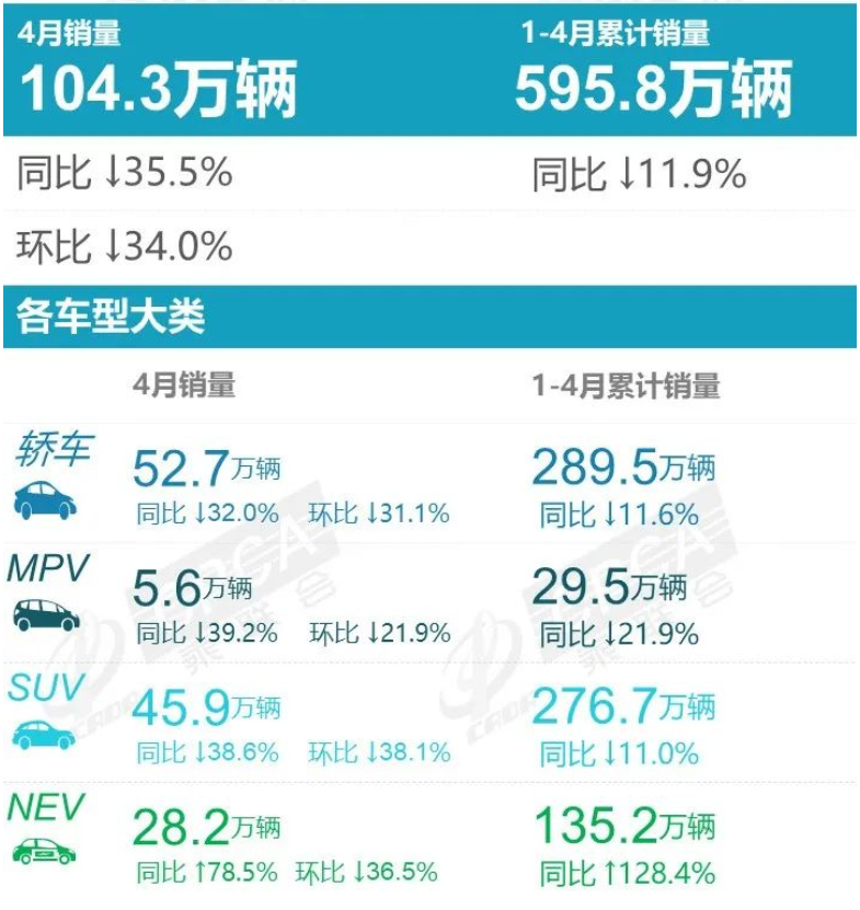 销量火爆、渗透率攀升的新能源汽车有啥奥秘？这8个问答帮你读透