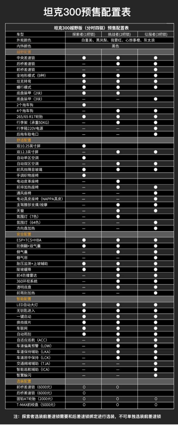 广州车展十款重磅车型，这里有些车真香