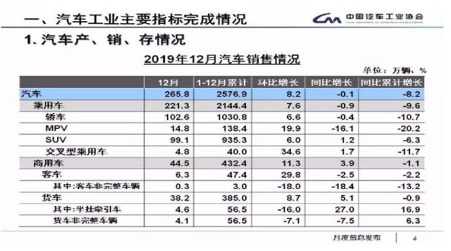 终于，北京现代还是将手伸向了MPV领域