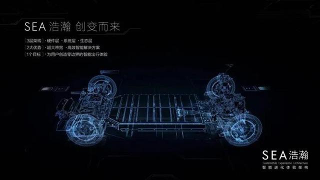 乾坤“大”挪移:吉利、沃尔沃整合业务单元 值得大惊小怪?
