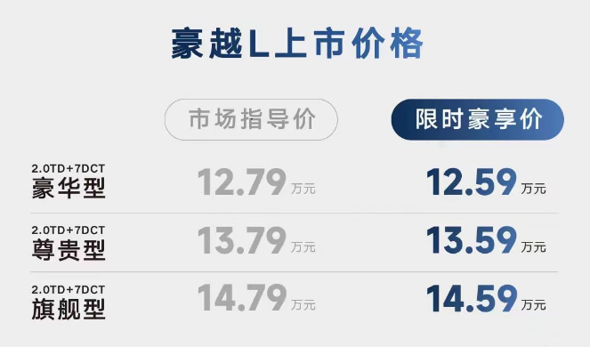 全系2.0TD+7DCT 大7座SUV不二之选 豪越L哈尔滨上市