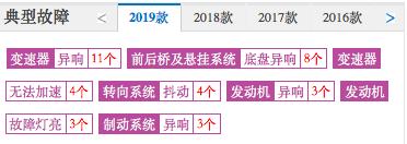 上汽大众为何会让出销冠？仅仅是一汽-大众多了SUV？