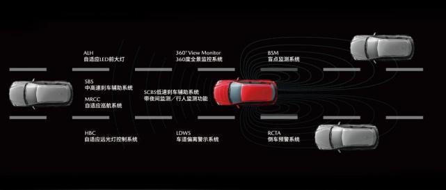 夺目双子星 风格各不同 昂克赛拉与阿特兹怎么选？