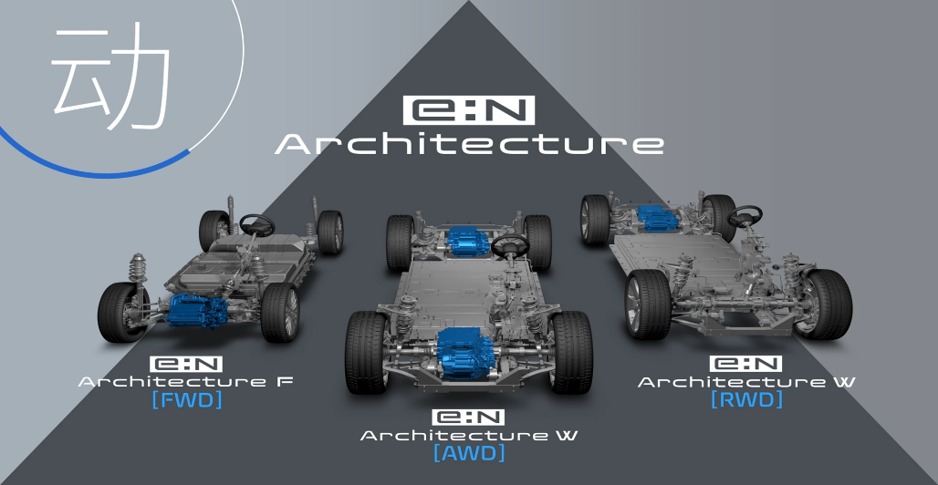 Honda中国全新纯电品牌“e:N”发布五款全新车型