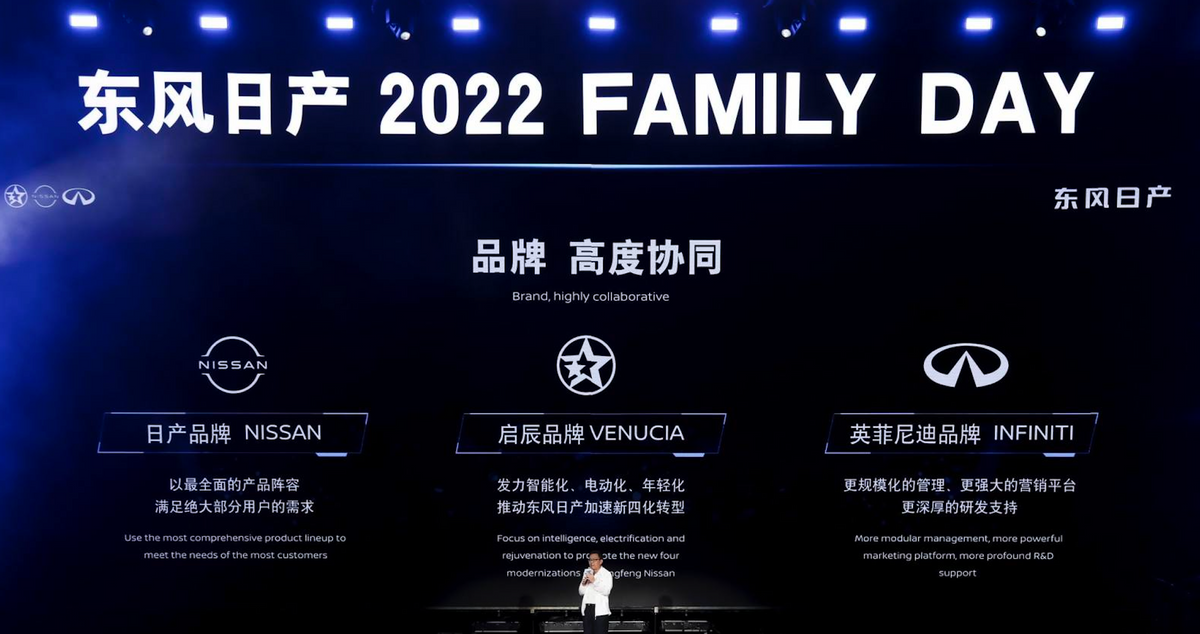 坚持“用户至上”的东风日产，2022FAMILY DAY怎么玩？