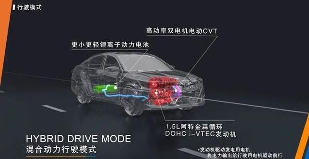 除了百公里油耗4.6L 凌派锐·混动还有哪些你不知道的亮点？