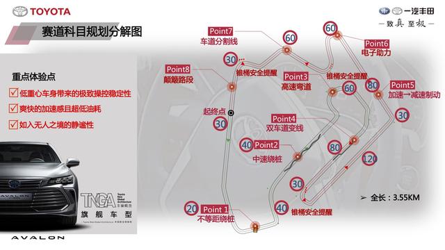 号称TNGA旗舰车的亚洲龙 车长近5米 竟然上了赛道!