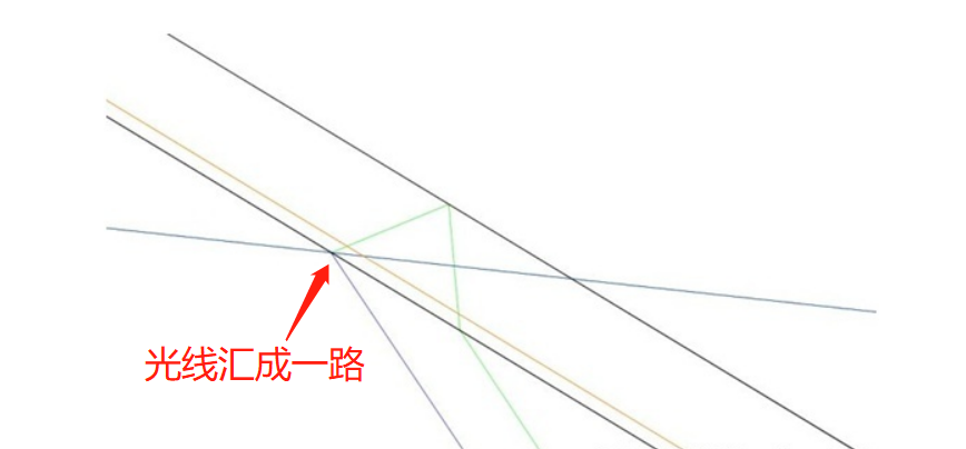 可别以为和你没关系，这7个汽车玻璃小常识，背后奥秘可大着呢