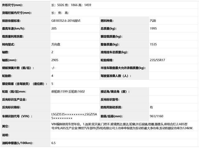 全新高尔夫领衔，三款合资轿车申报图曝光，颜值一个比一个在线