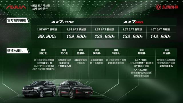 东风风神AX7PRO上市,没想到还带主驾座椅按摩?