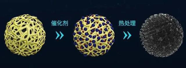 里程焦虑?来点让你对电动车改观的硬料