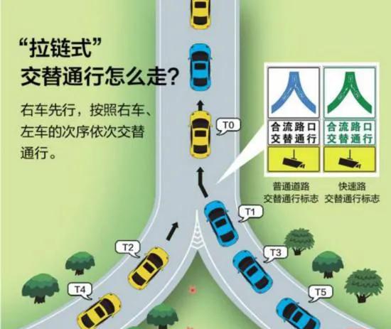 开车遇上“特殊车道”很迷惑?走错就开罚