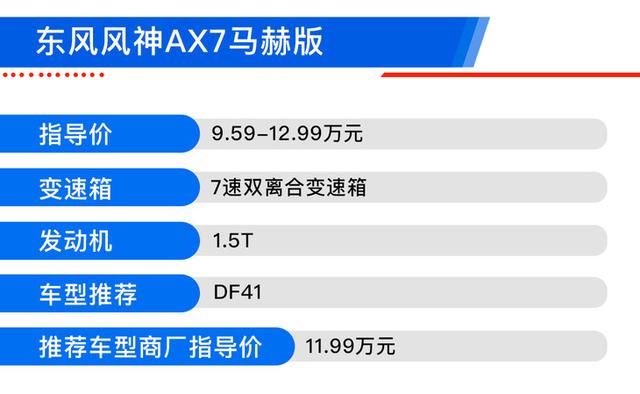 东风风神AX7马赫版正式上市 4款车型哪款值得买？