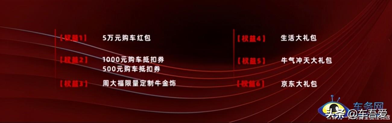 一汽奔腾T55牛犇版正式上市 售10.49-11.29万元