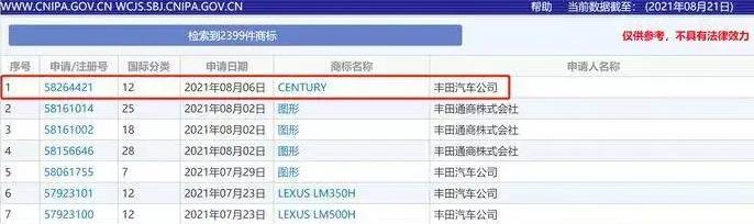 丰田世纪即将引入？搞不好300万一台，有这个钱你会买吗？