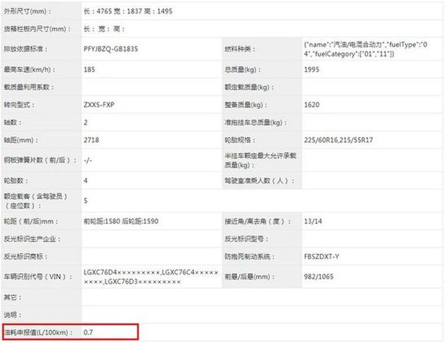 比亚迪秦PLUS DM申报信息曝光 最低油耗0.7L