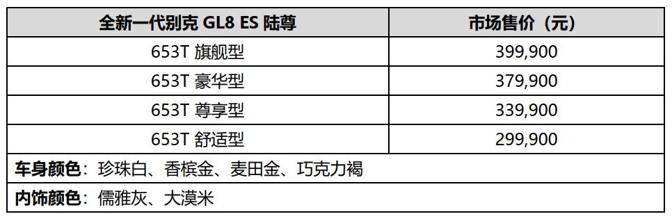 全新一代别克GL8 ES陆尊及GL8上市，别克MPV市场布局全面形成